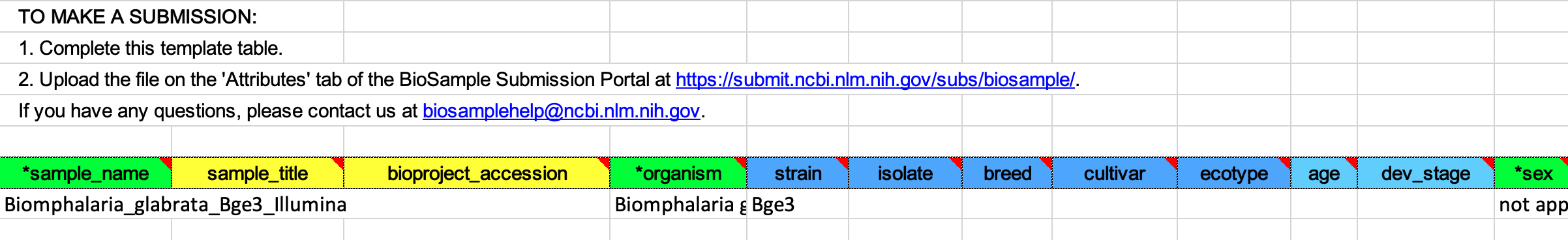 BioSample Attributes